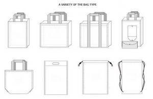 diffrent types of non-woven bags
