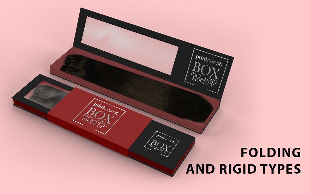 Folding and Rigid Types